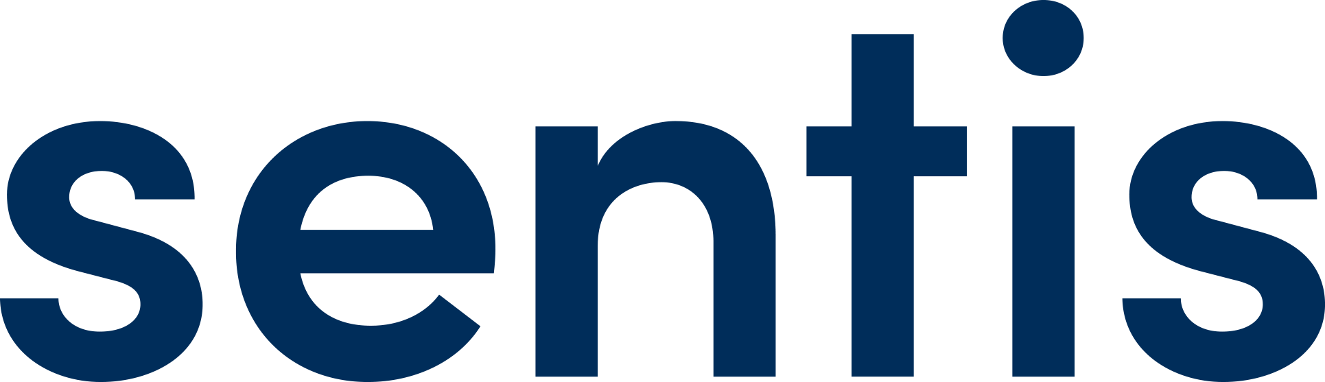Sentis_Logo_RGB_Ink_Oct2019